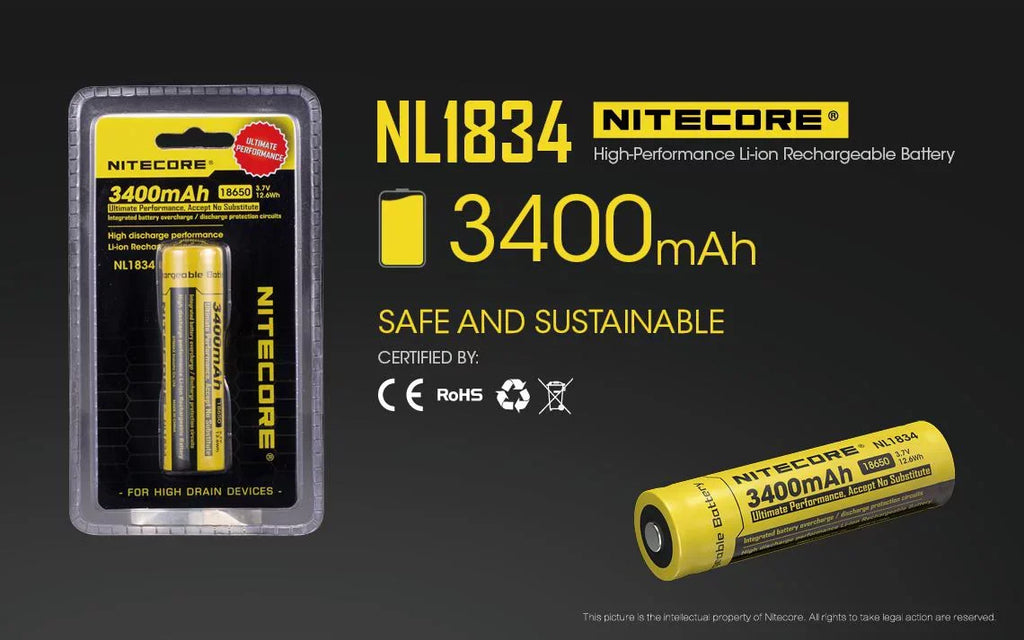Keychain A1 (Random and White) Eco-Sensa UT32 1x Cool Dual Magnetic - Nitecore Color 1x Choices) (5700K, Battery, Bundle: Warm Headlamp Light Charger - NL1834 TINI (3000K, Emitter with White) Value