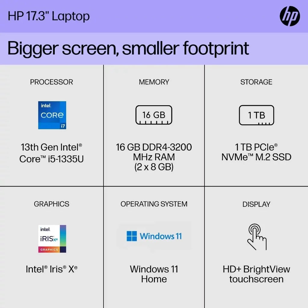 17.3" Core Backlit Laptop, Win11 i7-1355U, SSD, HD 32GB Home HP Keyboard, Touchscreen RAM, 1TB