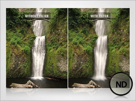 46mm Neutral Variable Vario X Filter ND Panasonic Lens Density PZ Aspherical f/4.0-5.6 45-175mm for