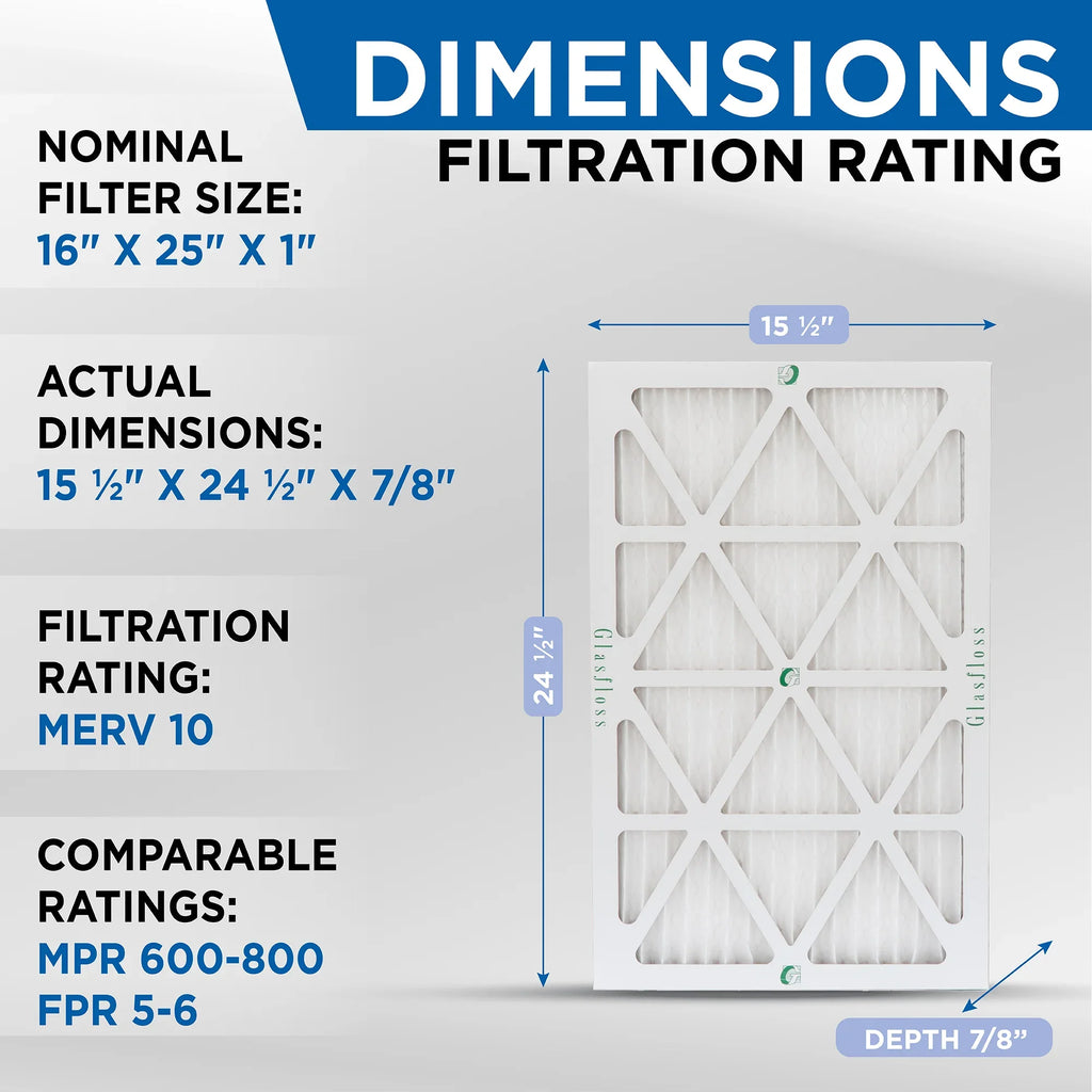 MERV 7/8 x 24-1/2 15-1/2 16x25x1 Filters Glasfloss. Air x 5 Quantity 10 Exact by HVAC ) Pleated ( dimension: