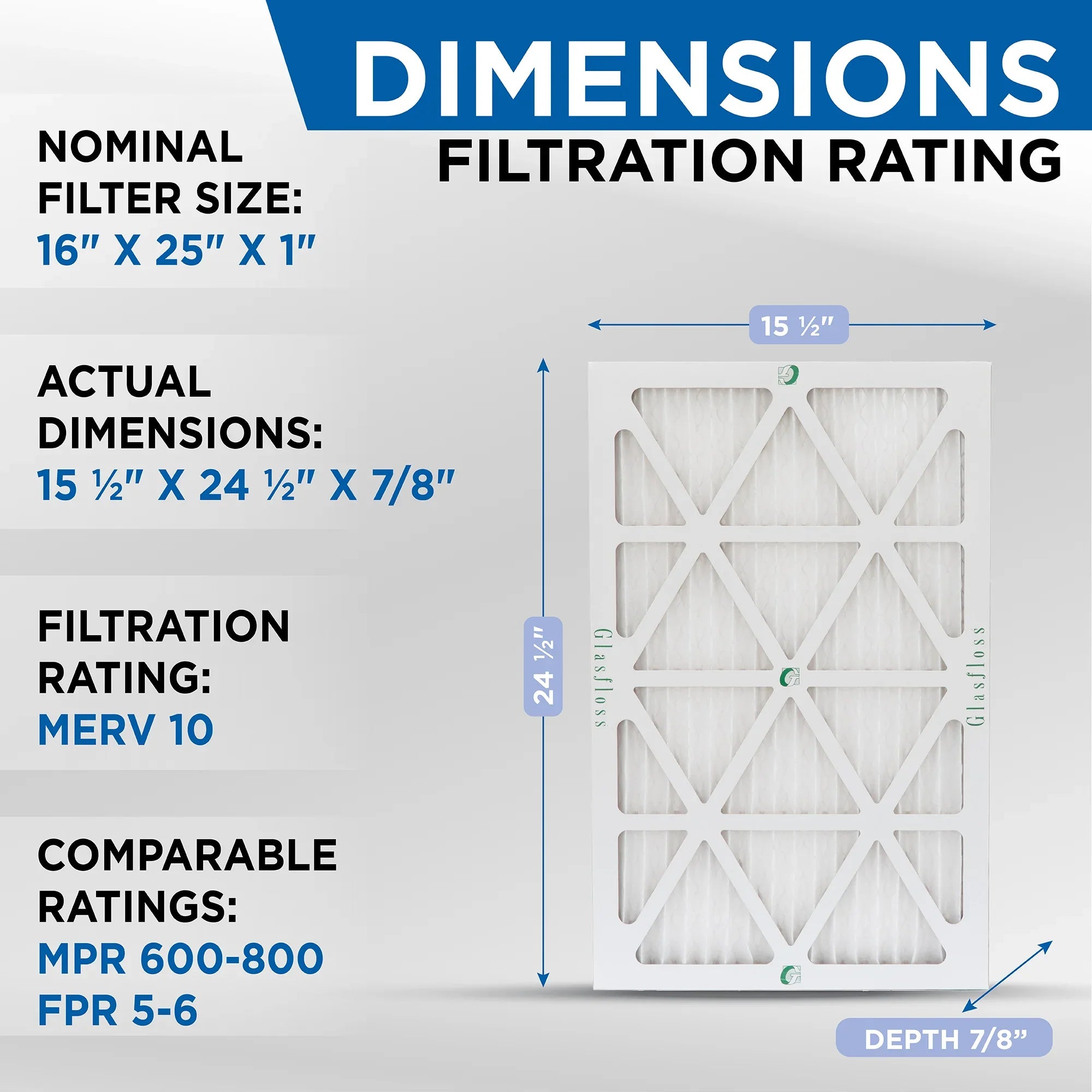 MERV 7/8 x 24-1/2 15-1/2 16x25x1 Filters Glasfloss. Air x 5 Quantity 10 Exact by HVAC ) Pleated ( dimension: