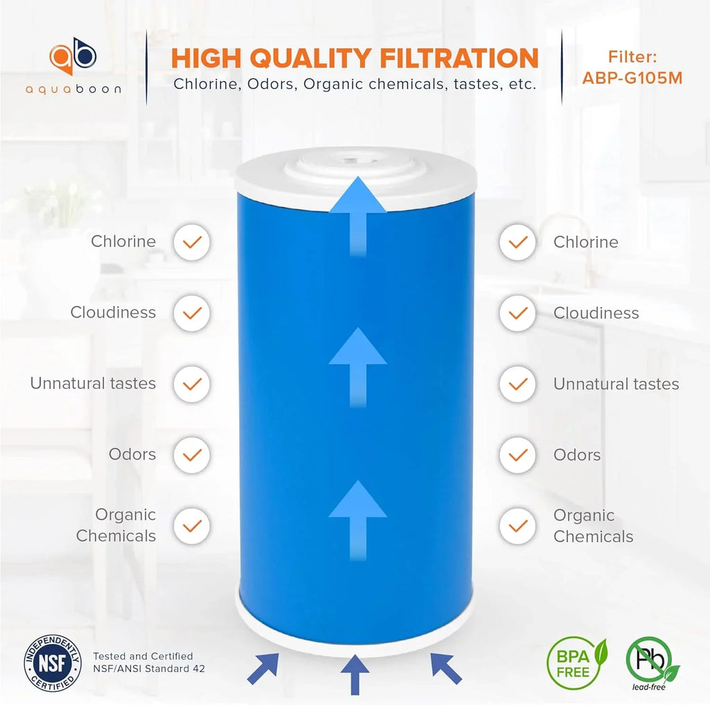 X Whole Filter 12-Pack emium (GAC) 5 liquid Coconut Replacement 4.5" Shell House Cartridge 10" Granular Carbon Micron Activated