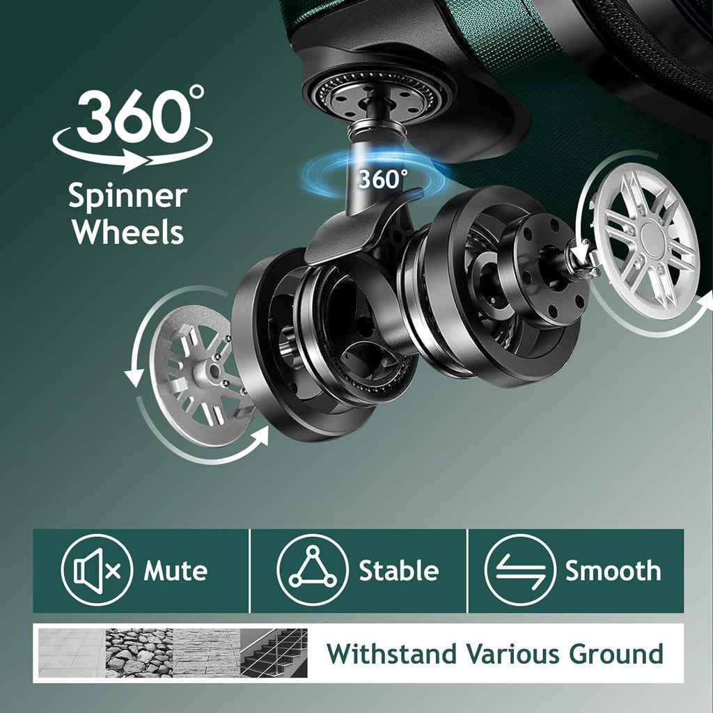 Hardside & Dark TSA lock, Lightweight Wheels ABS of 3 for Set Travel Spinner with (20/24/28) Carry Portable - on Sets Luggage Suitcase Green Business Luggages