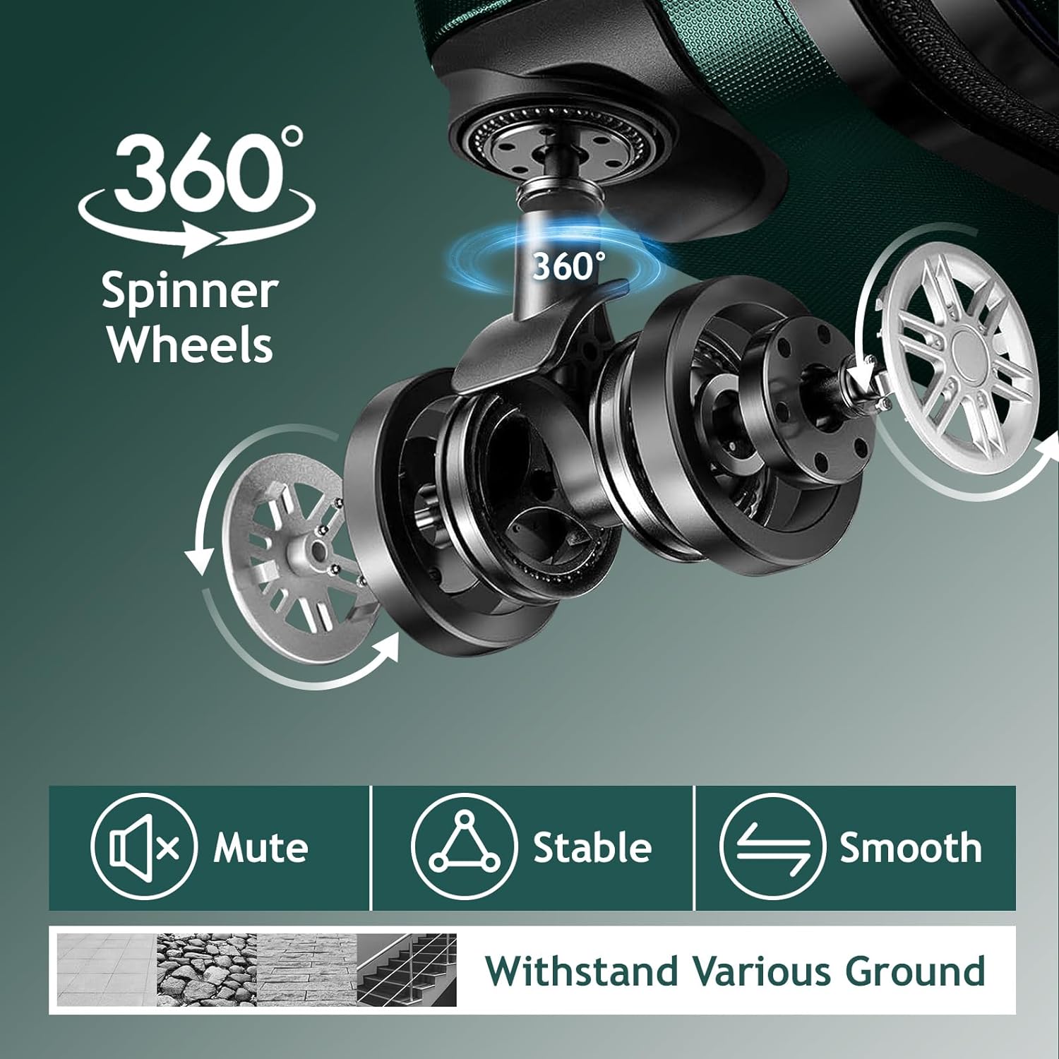 Hardside & Dark TSA lock, Lightweight Wheels ABS of 3 for Set Travel Spinner with (20/24/28) Carry Portable - on Sets Luggage Suitcase Green Business Luggages