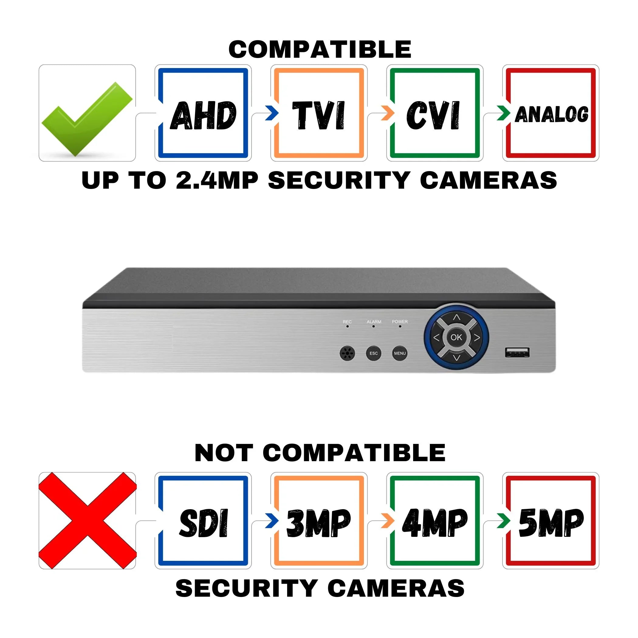 Recorder AHD DVR Storage with Channel H.265 Office 2TB HD TVI Digital Evertech Home CCTV Standalone Analog CVI 16 Video Security
