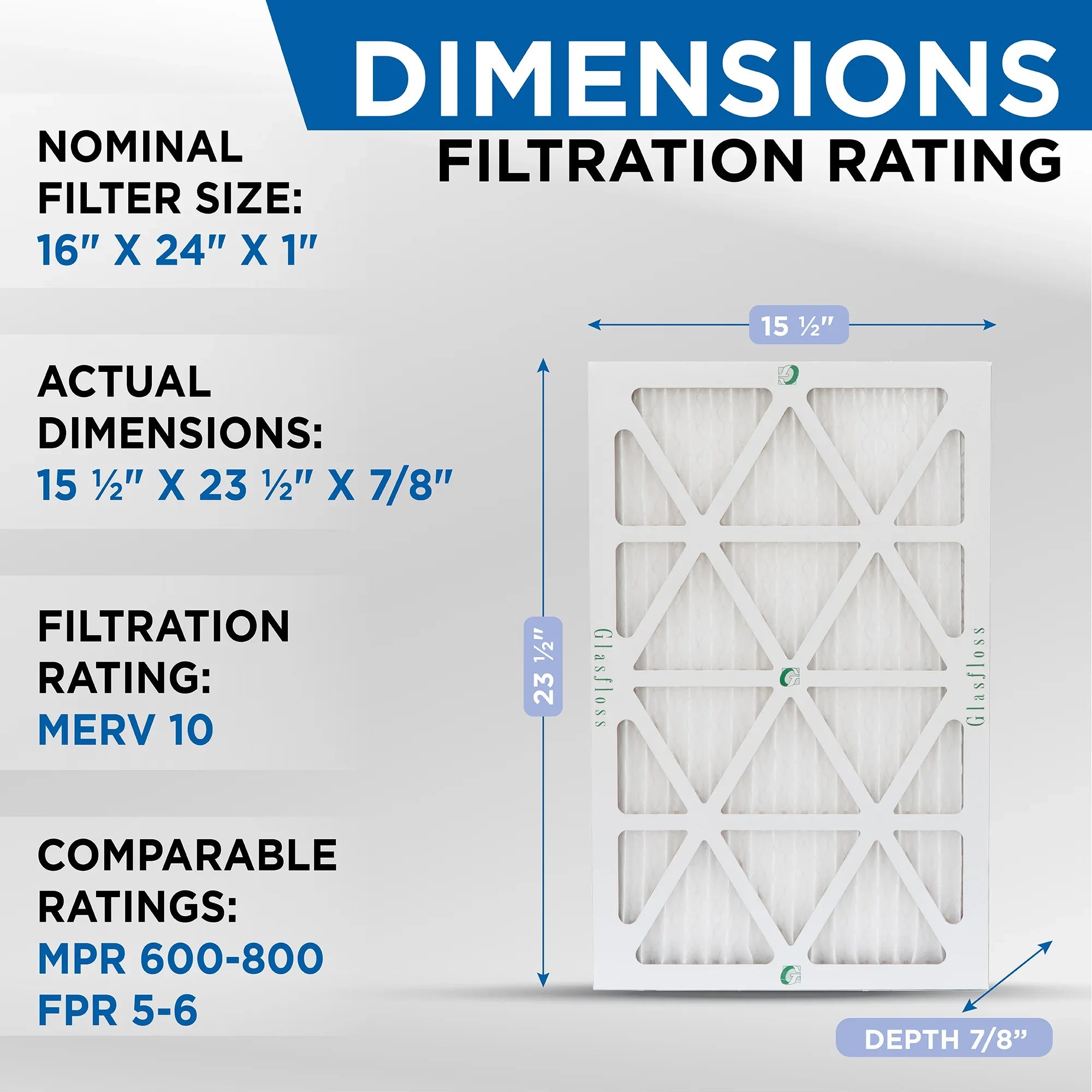 Series Glasfloss 10 Filter 16x24x1 6 MERV ZL Case of - Air