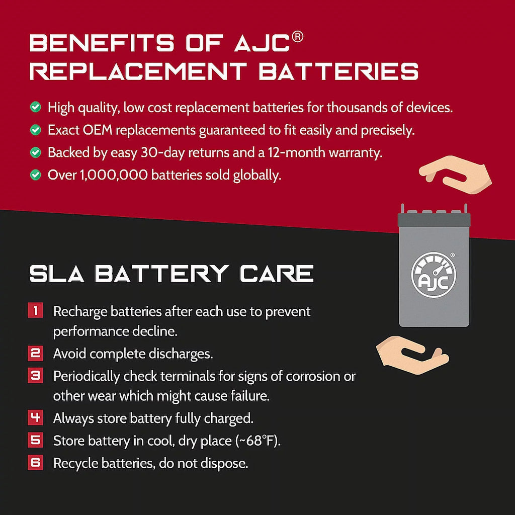 Drive Brand Mobility This Tacahe - Is an 12V Mid-Wheel Dalton Replacement Scooter AJC Battery PC1350 55Ah