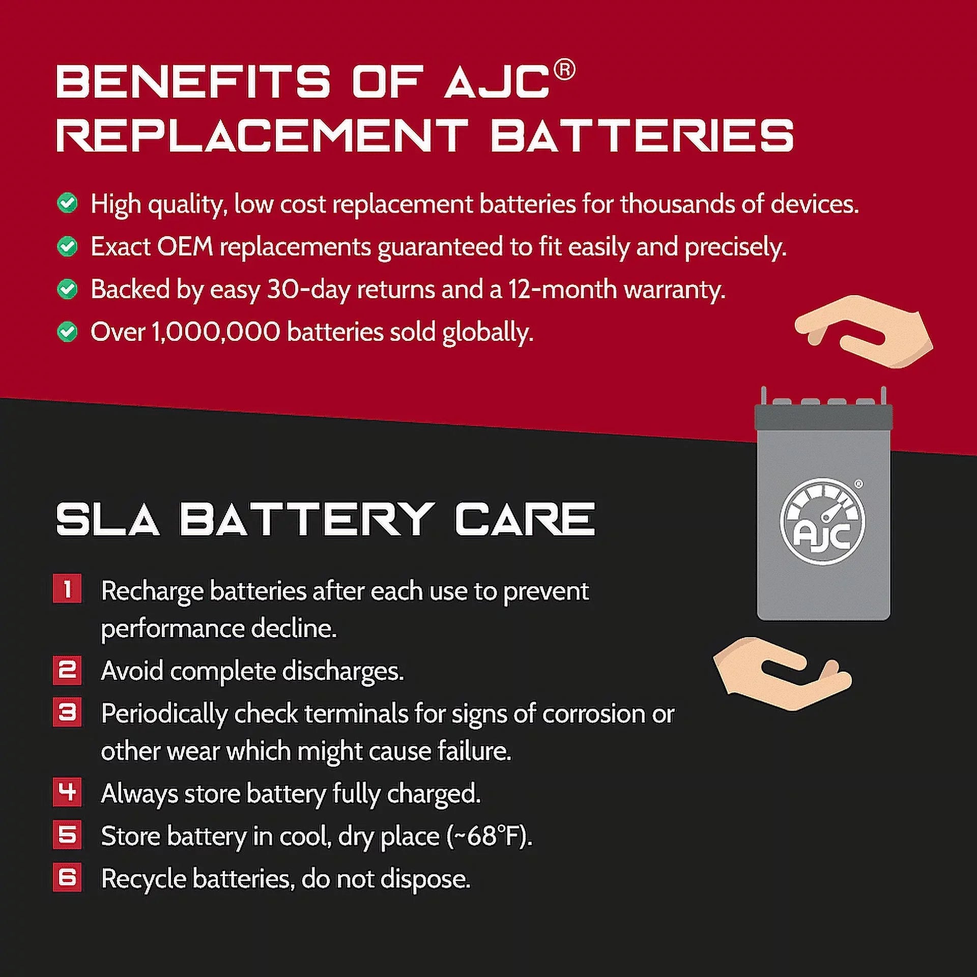 Drive Brand Mobility This Tacahe - Is an 12V Mid-Wheel Dalton Replacement Scooter AJC Battery PC1350 55Ah