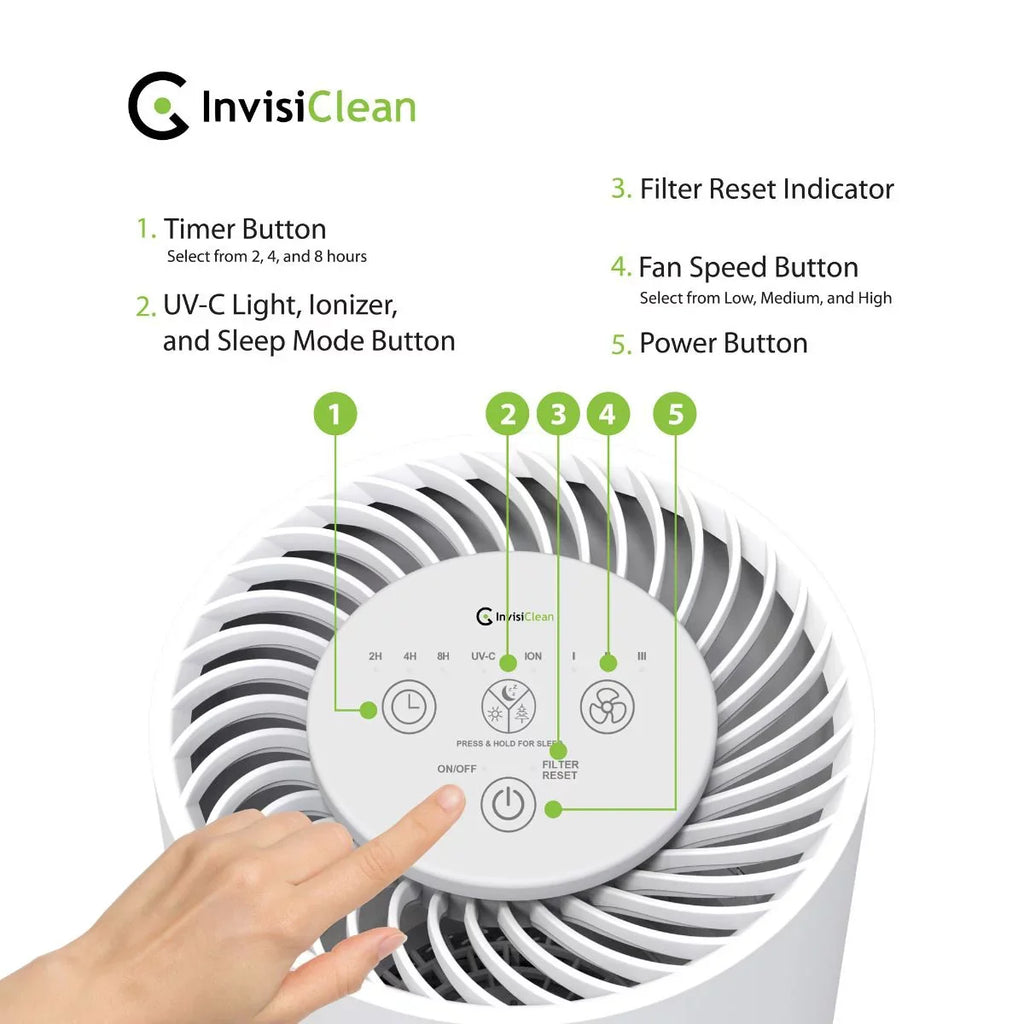 InvisiClean Purifier Stella 5 in 1 Air