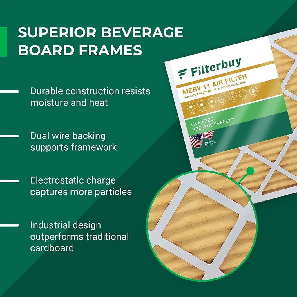 Filterbuy HVAC Pleated 20x20x1 Filters (3-Pack) MERV AC Air Furnace 11
