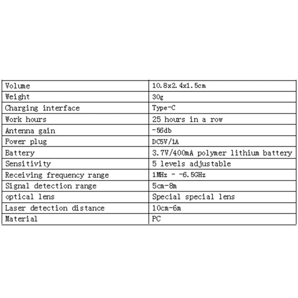 Device Detector - Anti-spy Hidden JahyElec Detection Signal Smart Gear Camera Audio RF