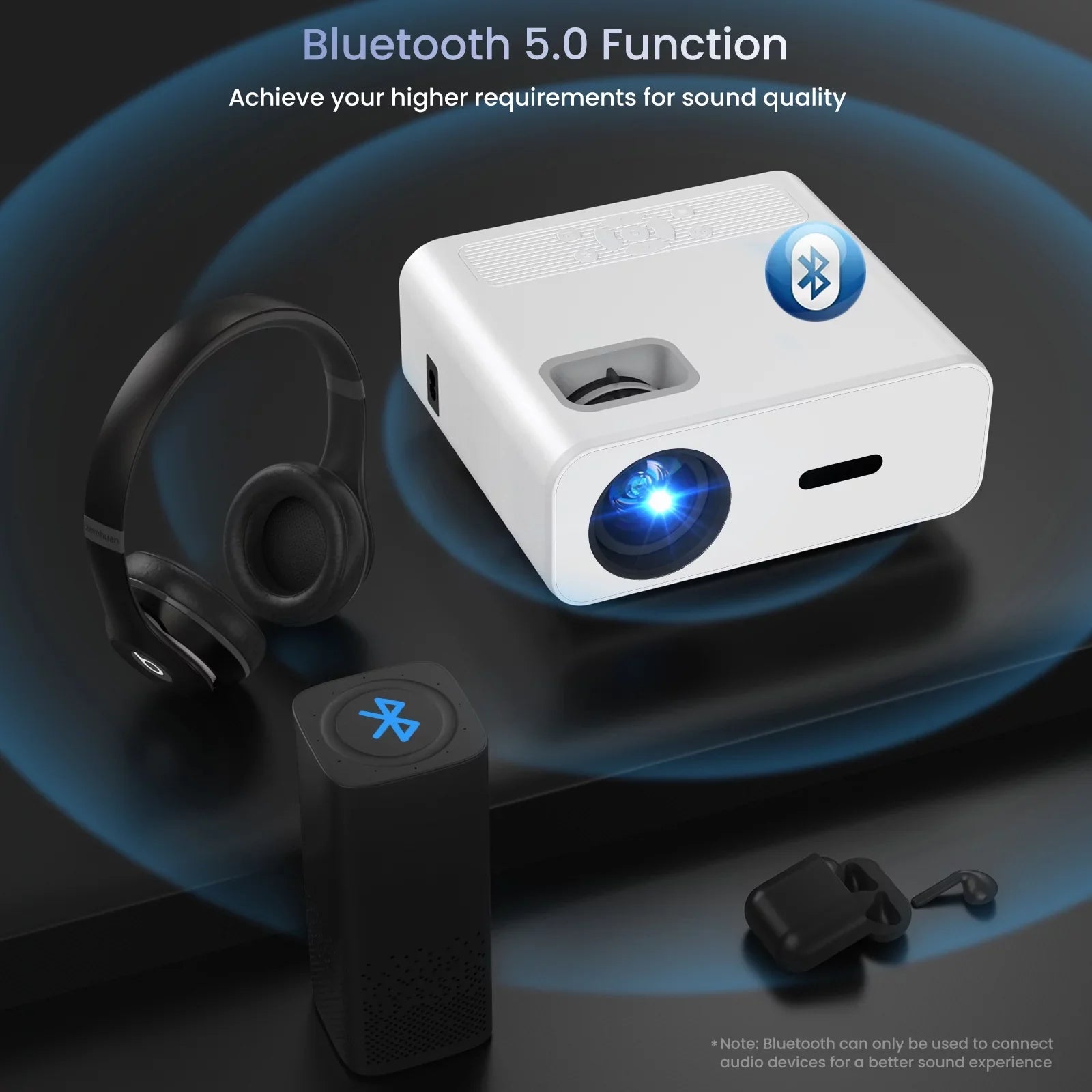 Projector AUOSHI Home , 1080P exterior , Projector For 4K Support 12000LM Projector Video Theater and with Wifi Projector Portable 5G/2.4G Mini Bluetooth, Movie