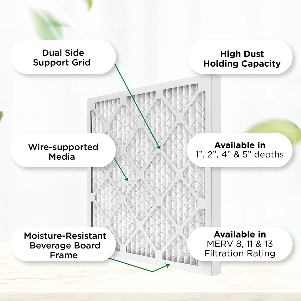 1000 AC 2" MPR 11, by Pamlico. 6. MERV Pleated x Furnace Quantity 23-3/8 Actual 1-3/4 dimension: Filters x 24x24x2 23-3/8 Air