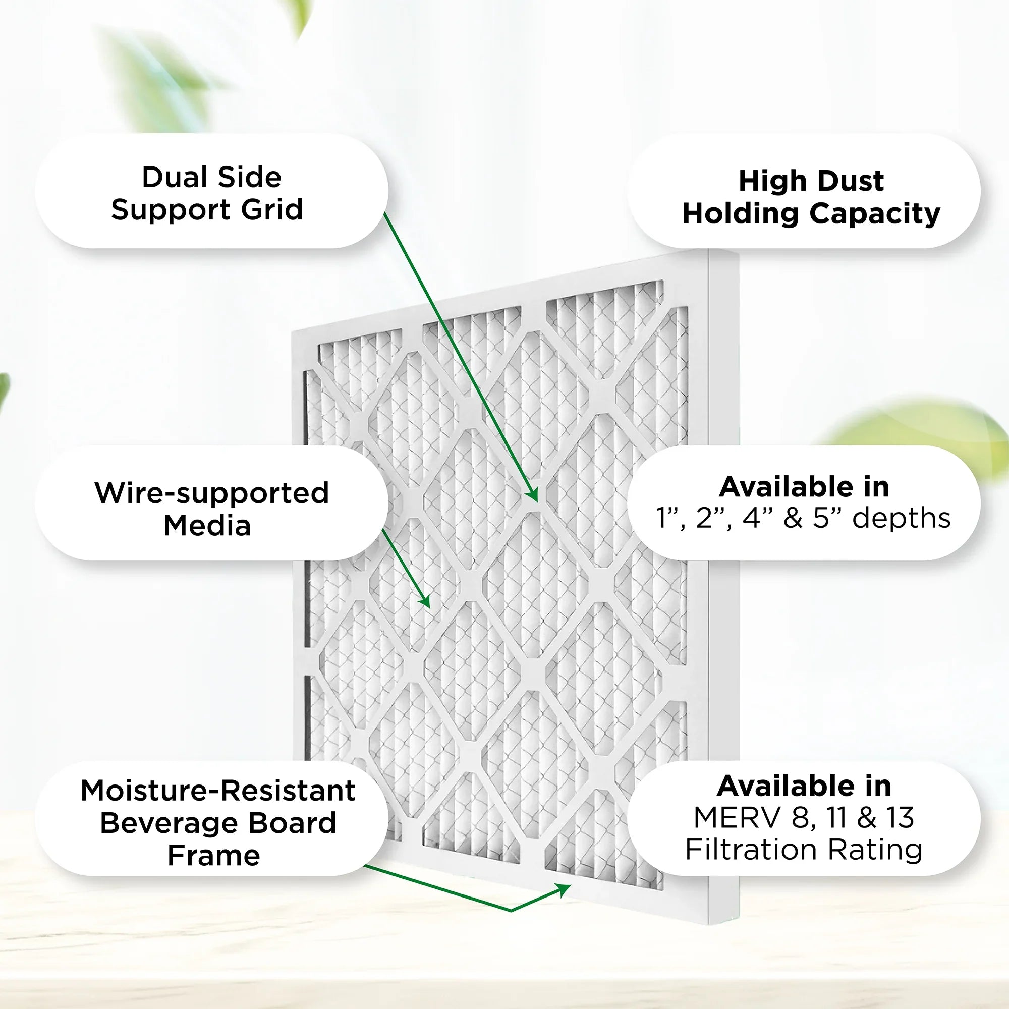 1000 AC 2" MPR 11, by Pamlico. 6. MERV Pleated x Furnace Quantity 23-3/8 Actual 1-3/4 dimension: Filters x 24x24x2 23-3/8 Air