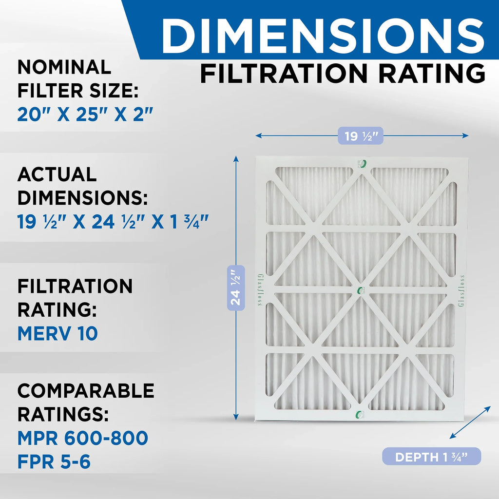 20x25x2 AC by Furnace Pleated Industries. 8 x ( Air MERV ) Exact 19-1/2 dimension: 24-1/2 10 Pack Filters Glasfloss x 1-3/4