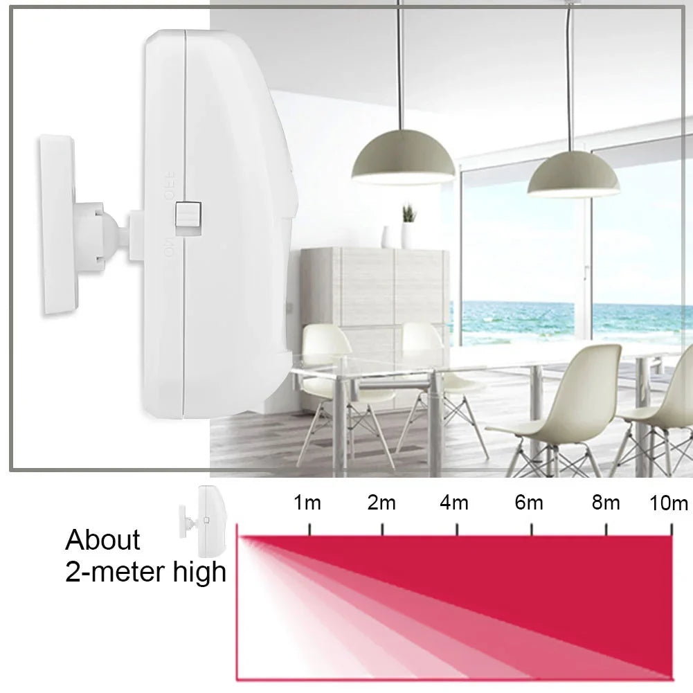 Motion Sensor, PIR Passive Emoshayoga Detector 433MHz Smart Home Motion for Senso Wireless Wireless Business Infrared