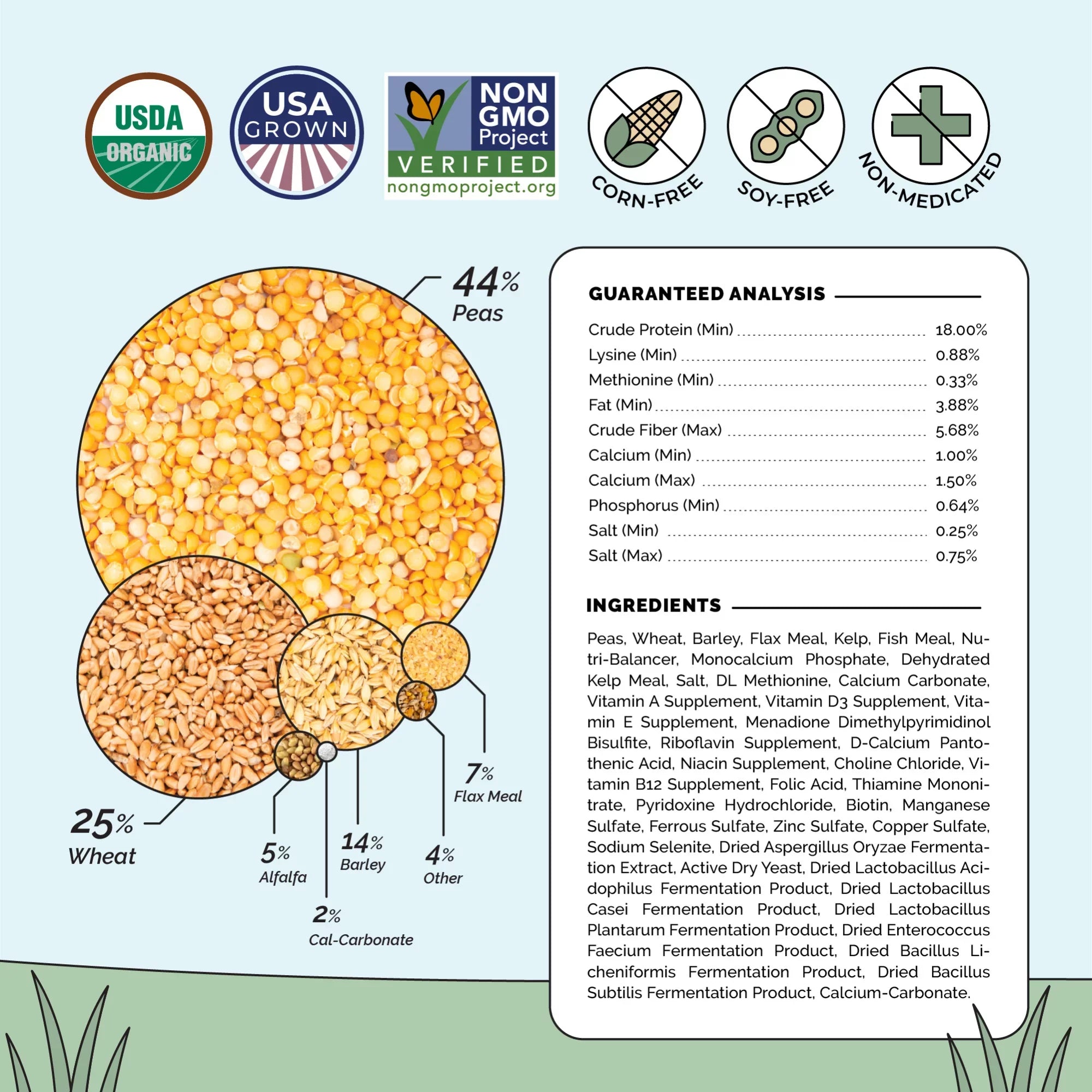 Grain 18% 46 Certified Non-GMO, Organic, Feed Certified Four | Grower Non-Medicated Mile US Protein Corn-Free, 100% | Food Whole Grains, | Chicken | Soy-Free, Grown Chicken | Organic lbs.