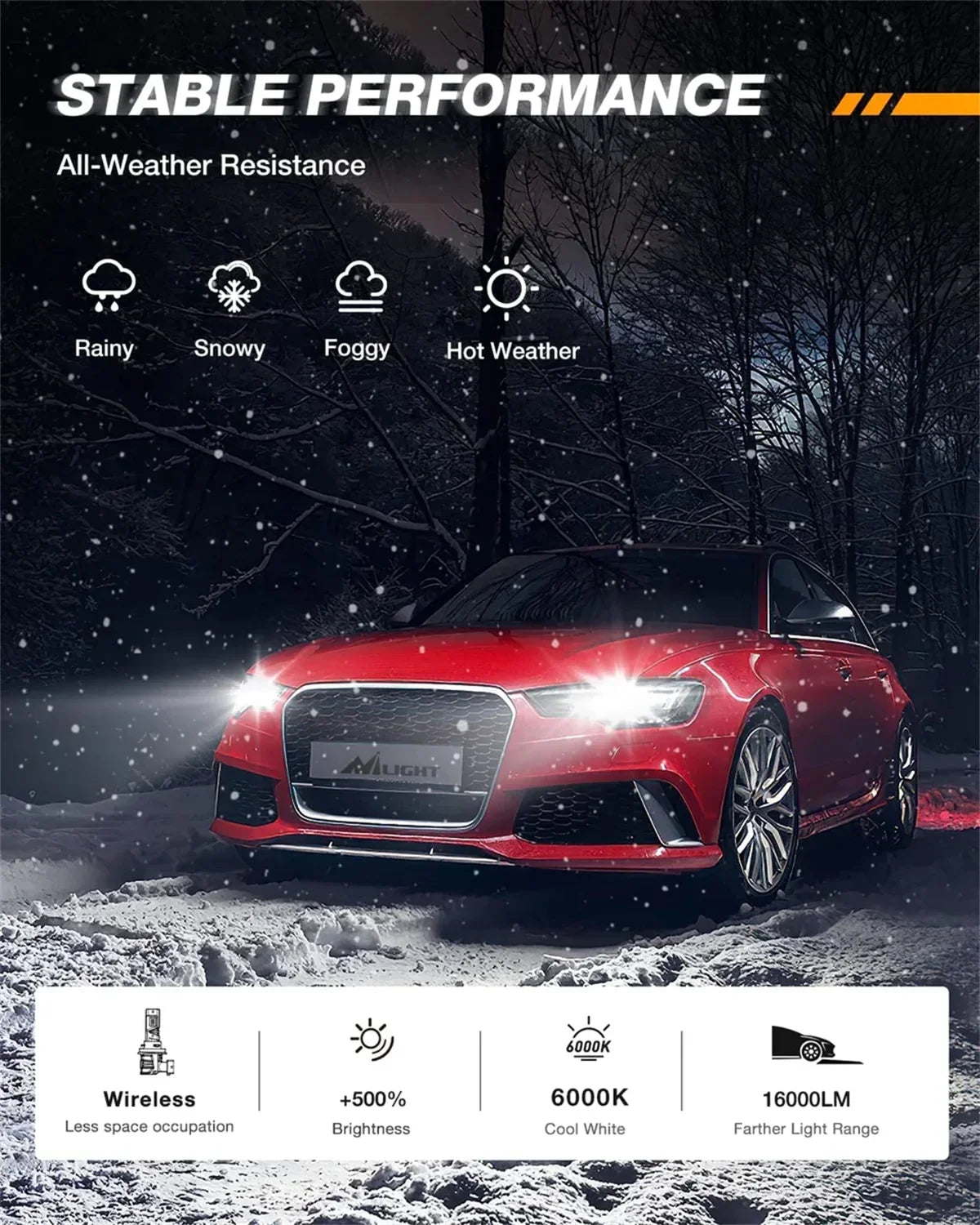 6000K 80W IP67 BULBS Series LED | Nilight 16000LM H11/H9/H8 Headlight 2 ES1 Bulbs