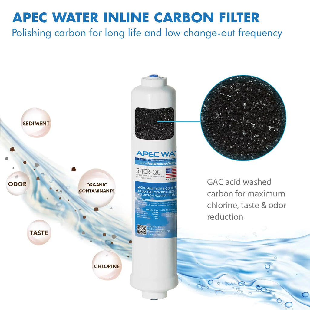 for 50 Reverse Replacement Complete FILTER-MAX45 Osmosis APEC Series GPD Filter System ULTIMATE liquid Set Filter