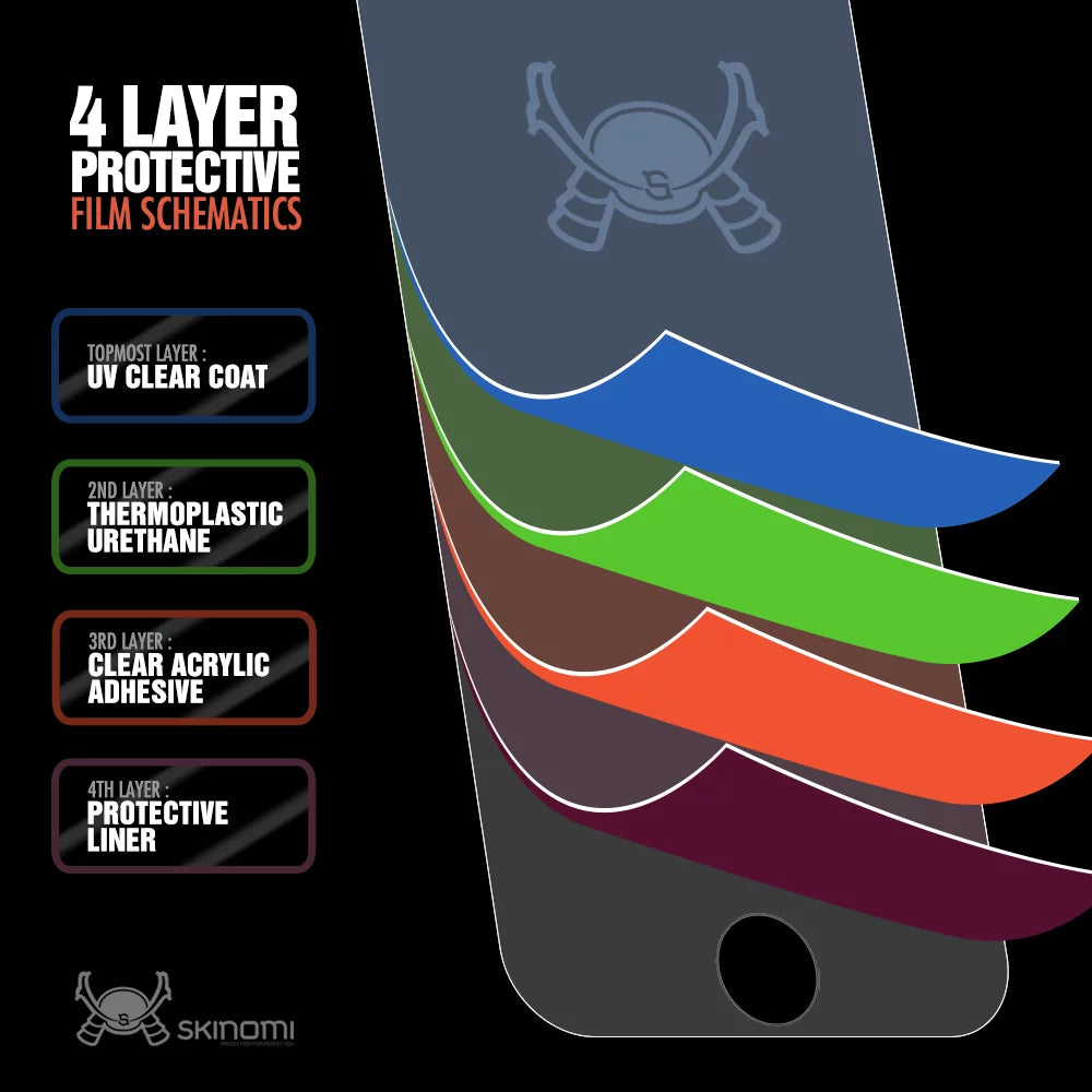 for Fiber Skinomi Screen Carbon Protector Xperia Skin Film Cover Play +