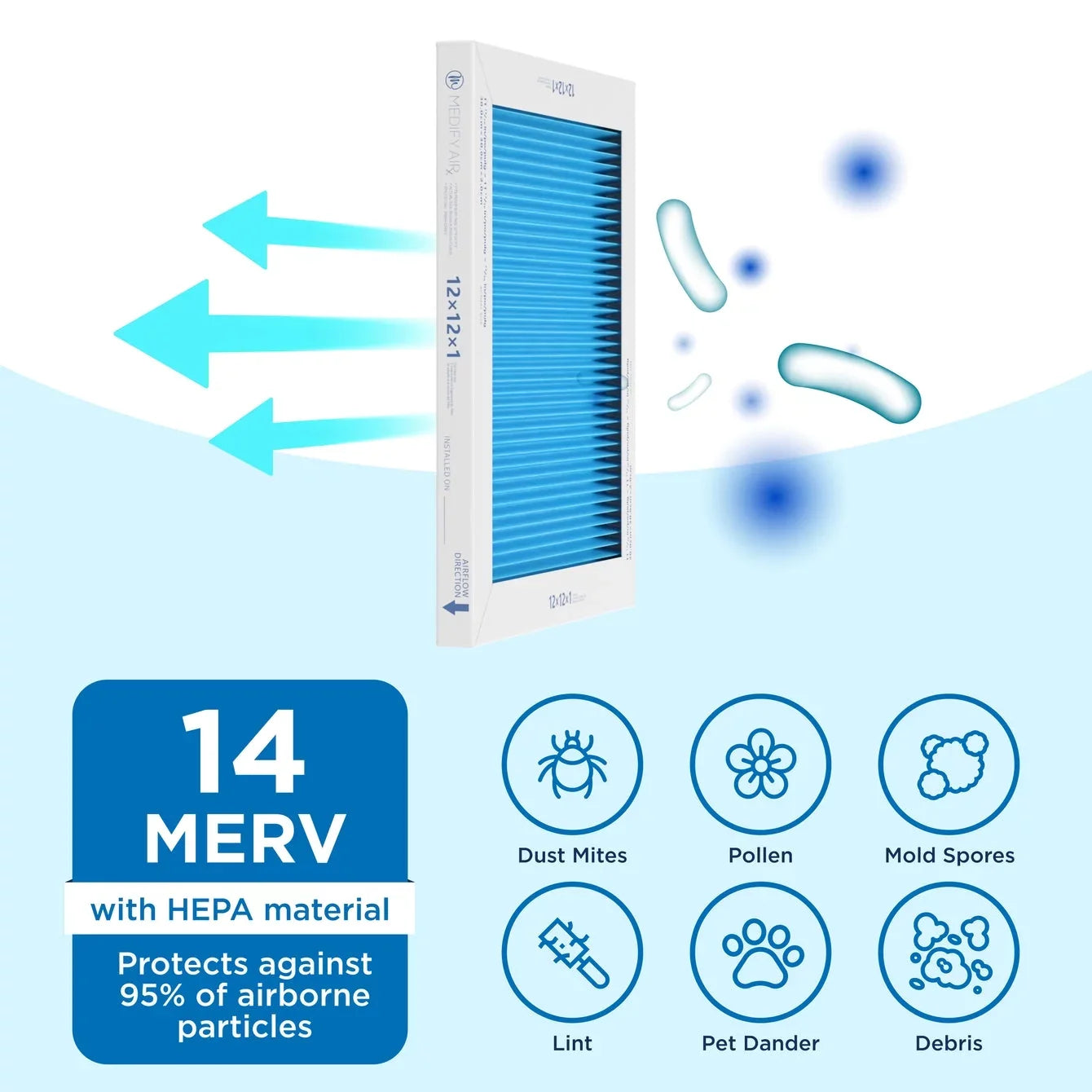 Filter Air Medify 2-Pack) HEPA Particles 14, 12x12x1 Pleated (MERV 95% Cleaning Air