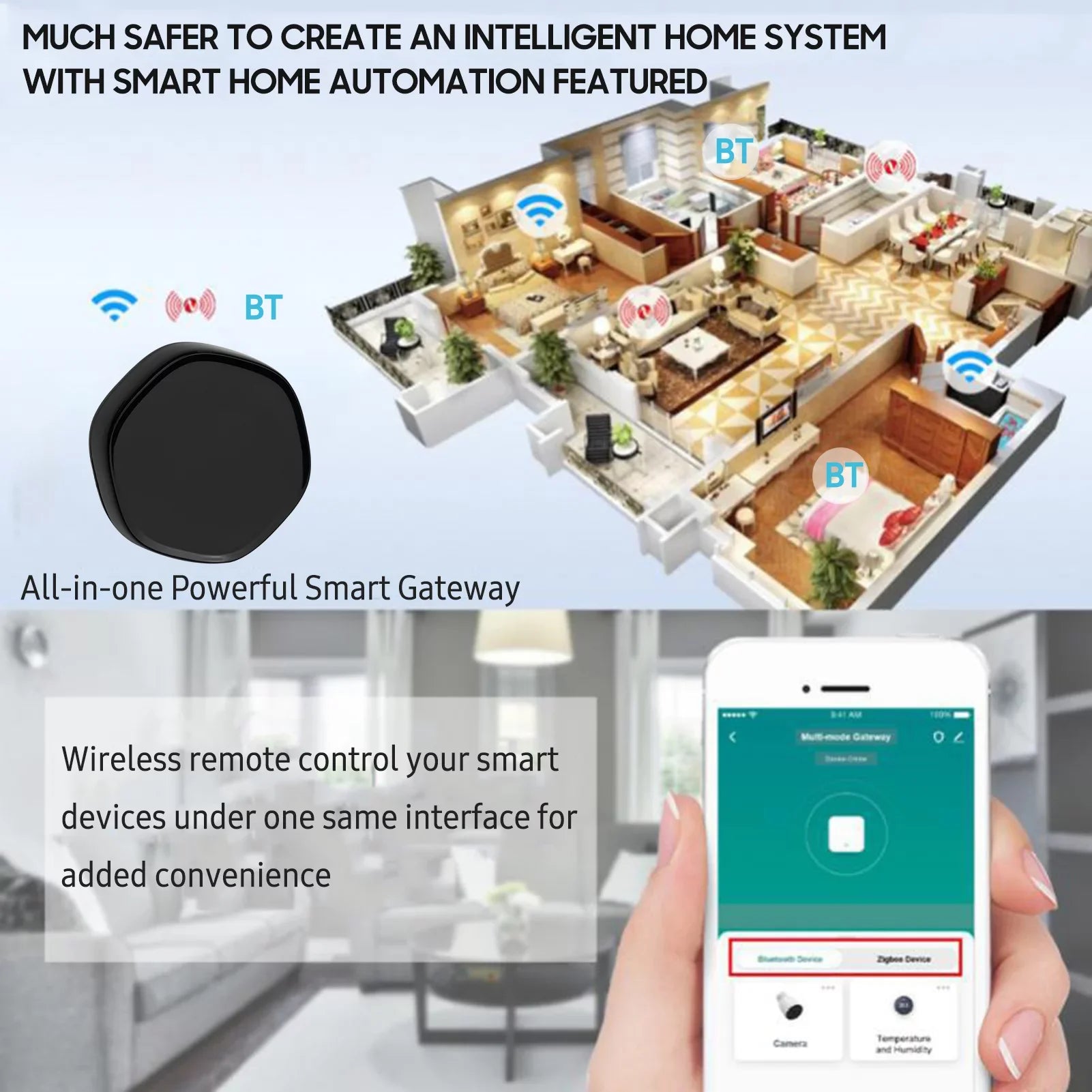 Controller Gate iOS Wireless Remote WiFi Arealer Way Mesh & IR Smart +BLE Applicable Android Multi-function