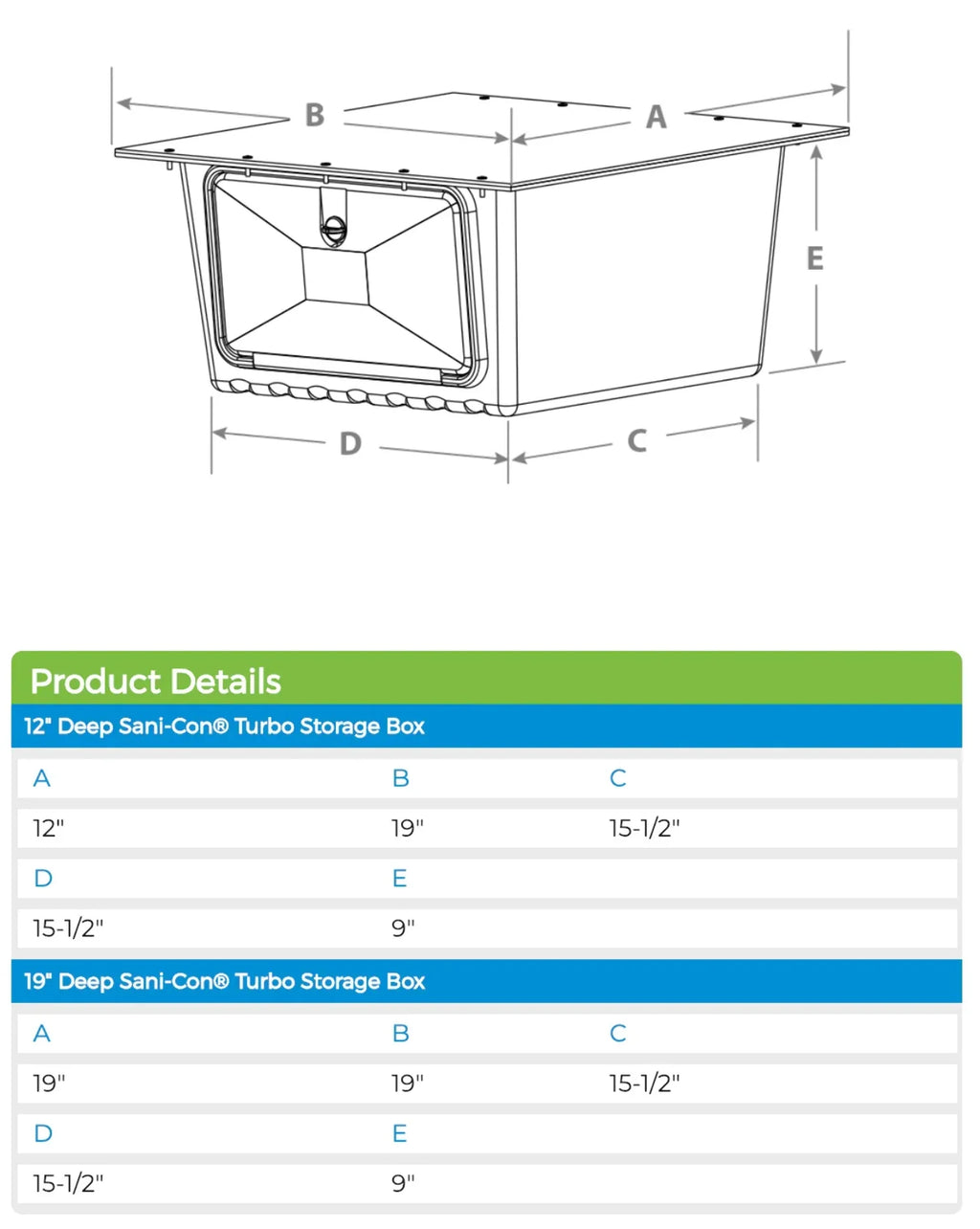 '- Sani-Con Thetford Storage External Box 12