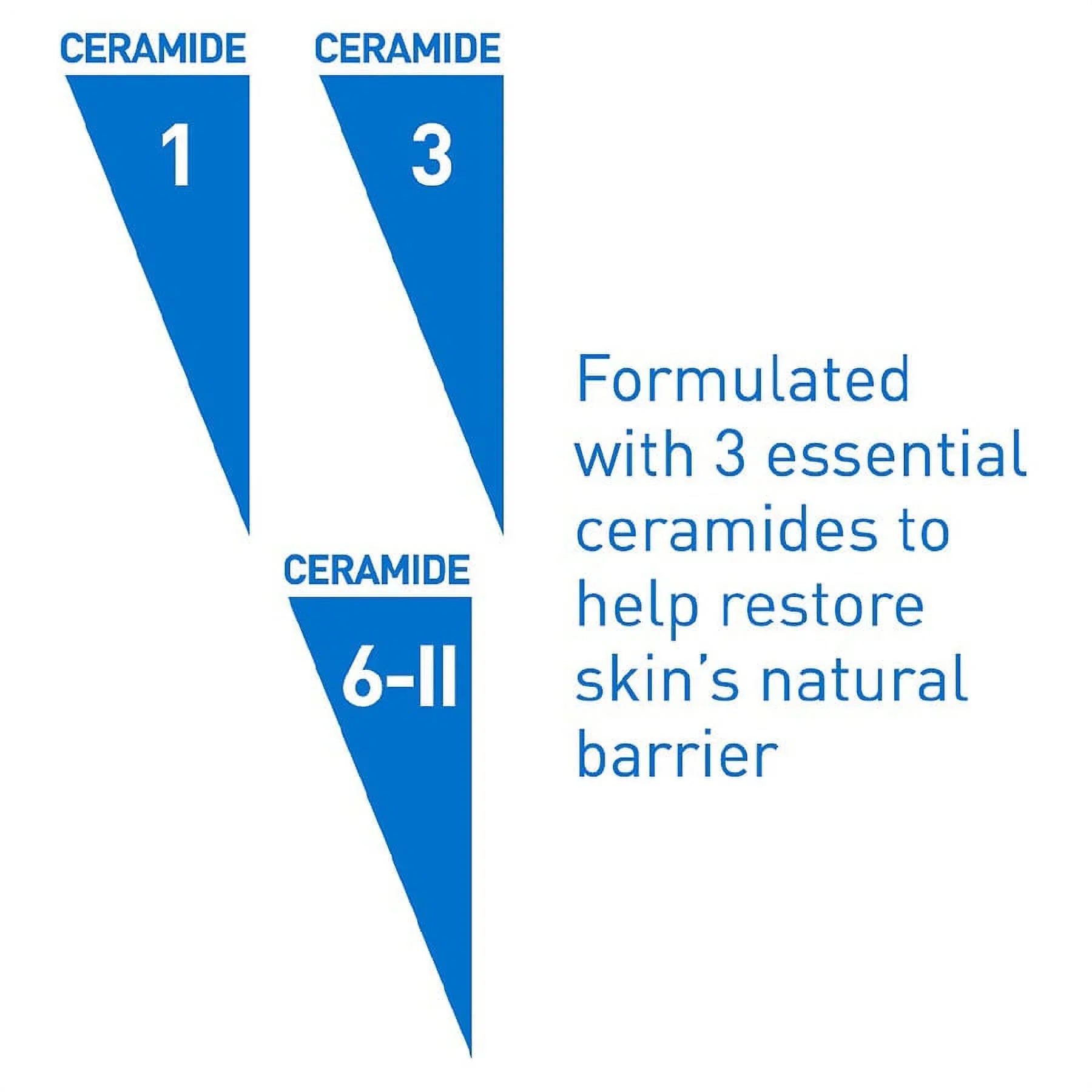 Itch Pramoxine Hydrochloride 8 with Lotion Moisturizing | CeraVe Relief Ounce