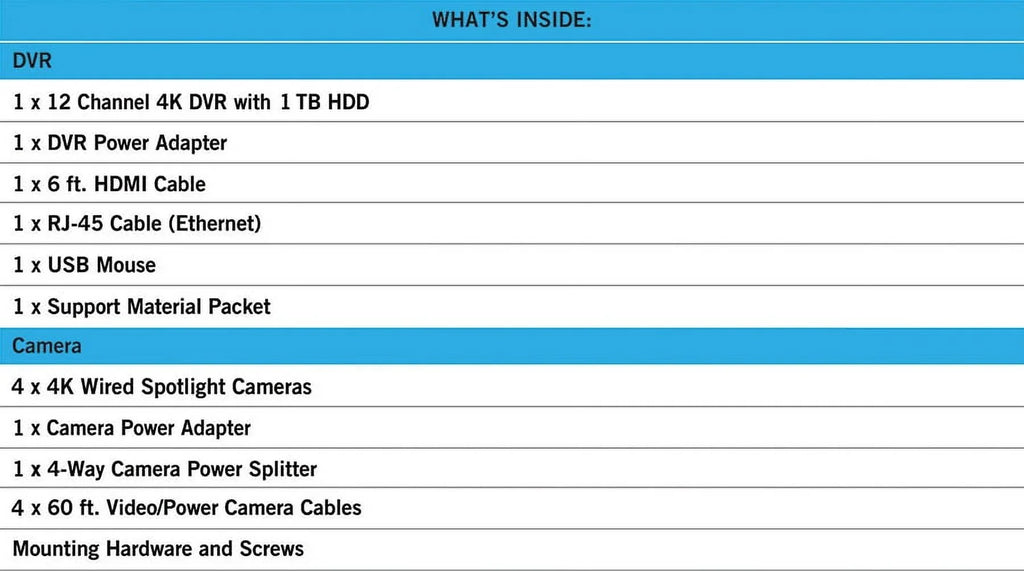 1TB System Indoor with Ultra 12 Channel Cameras Hard Spotlight HD with Surveillance Vision Drive, Night Owl exterior Bullet Night Cameras, 4 CCTV, DVR Wired Camera Security 4K