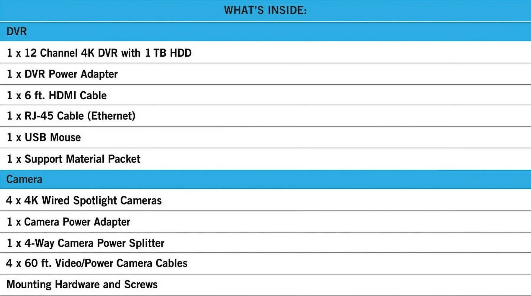 1TB System Indoor with Ultra 12 Channel Cameras Hard Spotlight HD with Surveillance Vision Drive, Night Owl exterior Bullet Night Cameras, 4 CCTV, DVR Wired Camera Security 4K