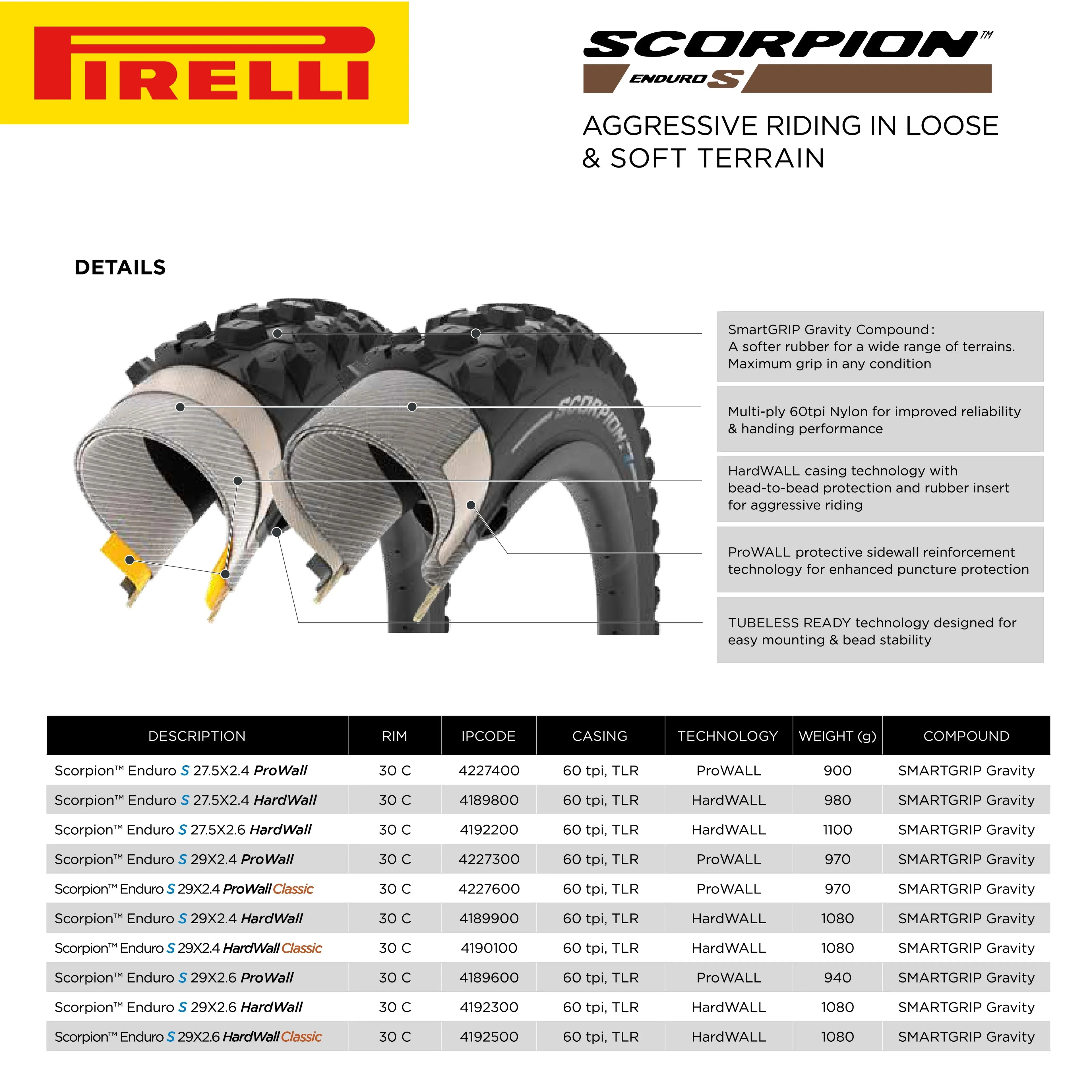 Enduro Tire Tubeless + Mountain 23/32-622 Ready Extreme HardWall x S Pirelli Clincher Enduro SmarTUBE TLR, Enduro Casing MTB Reliability and Unmatched Bicycle 2.6 Grip Scorpion Classic 29" Riding, for