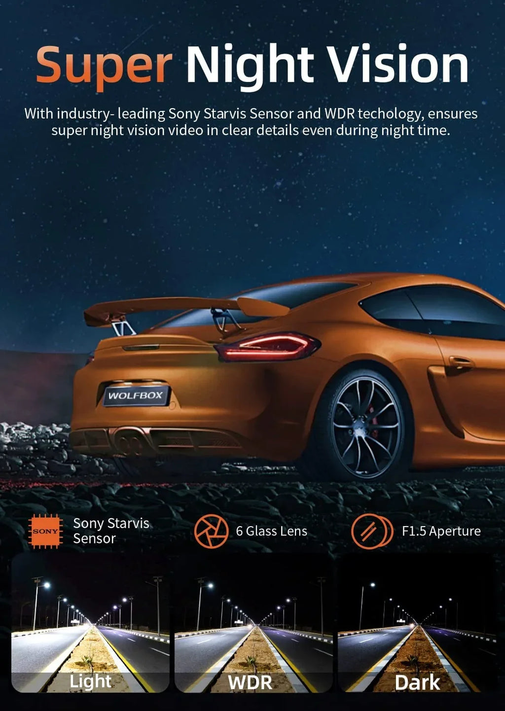 64GB Loop APP Dash Recording, WOLFBOX G-Sensor, Parking Full Monitor, Support Night Vision, Hours Dash HD Camera 2.5K Max with Cam, 24 Control, WiFi,