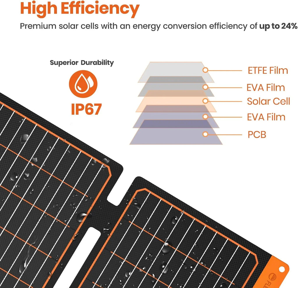 Lightweight Backpacking 20W Portable Phones 5V Waterproof USB ETFE PD2.0 Panel Foldable Bank Small IP67 Tablets Emergency USB-C Charger FlexSolar Power Camping Panel Power USB-A Solar Hiking for