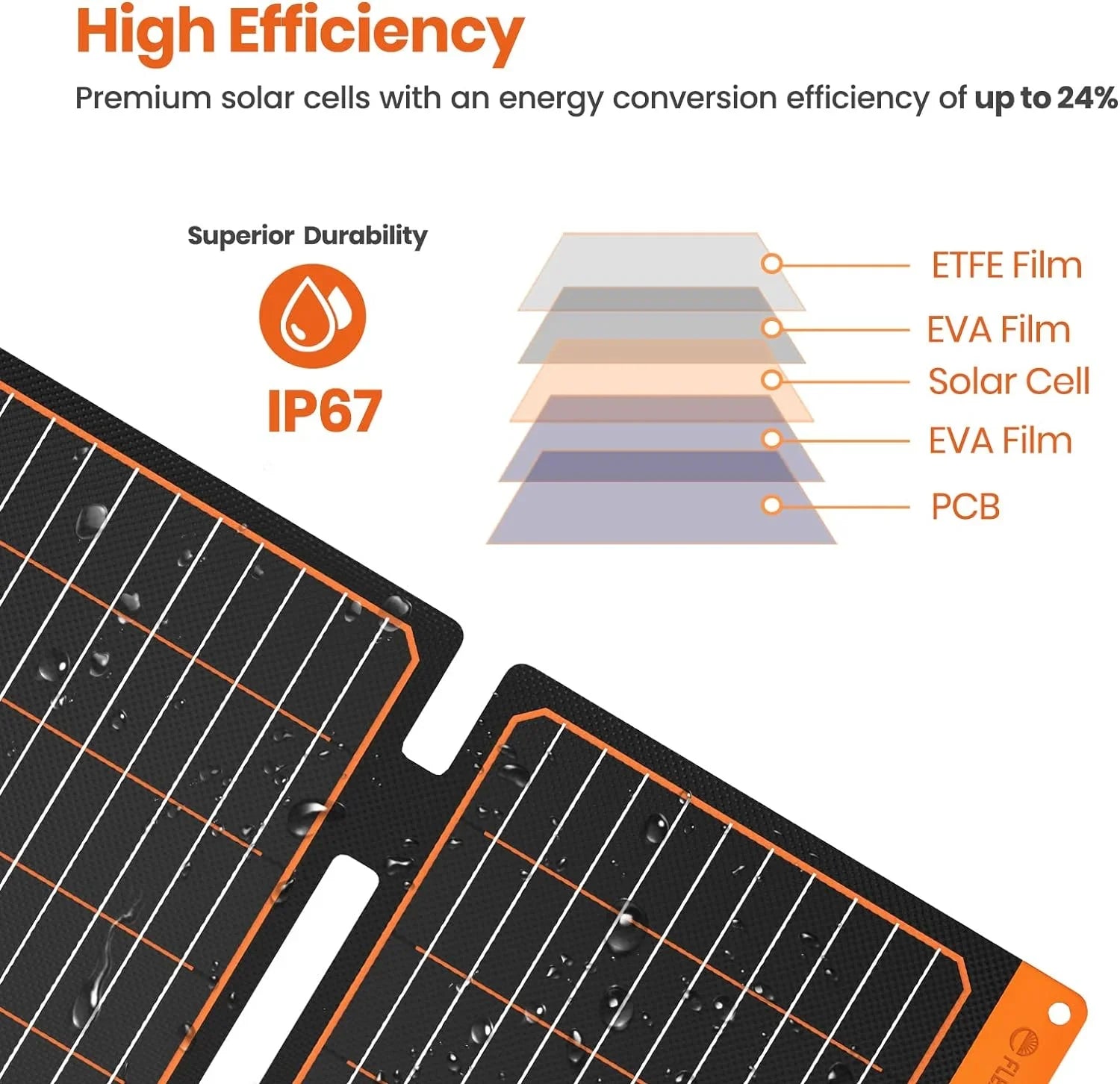Lightweight Backpacking 20W Portable Phones 5V Waterproof USB ETFE PD2.0 Panel Foldable Bank Small IP67 Tablets Emergency USB-C Charger FlexSolar Power Camping Panel Power USB-A Solar Hiking for