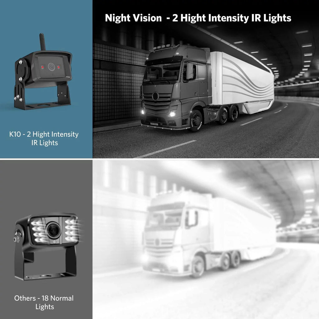 Monitor, K10 RVs, for IR System View Night , with Rear Camera Kit Motorhome Support 7'' 2 Trucks, 5th Vision Wireless Cameras HD Camera RV Backup Cars, Trailers,