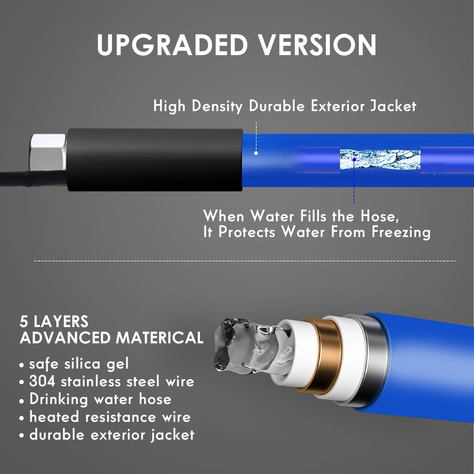 Hose,Rv liquid Accessories, for ,Antifreeze Drinking Hose,Rv Heated liquid RV,-45 100FT liquid Garden Rv Hose