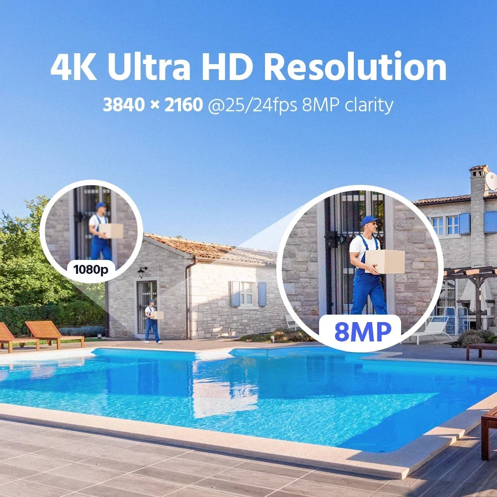 ANNKE 4K Detection 4X Varifocals Camera,Support Motorized Security 8MP Dome Audio,Person/Vehicle 2-Way PoE
