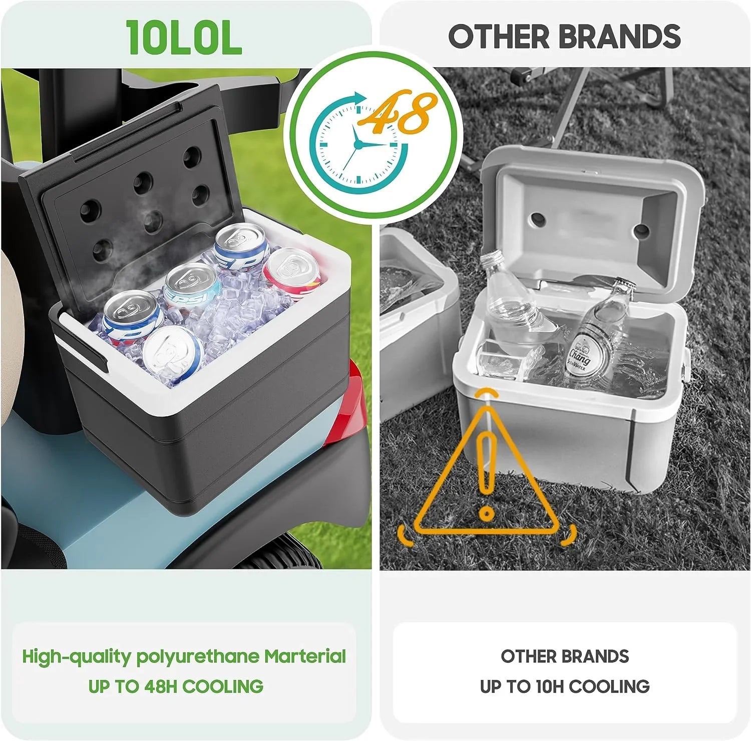 102588101 Portable Fits Kit with Universal 10L0L Caddy Bracket Golf for and Ice Yamaha, 48H Cart Cooling 103886801 Golf Mounting Cooler Cart EZGO,Club Chest Car