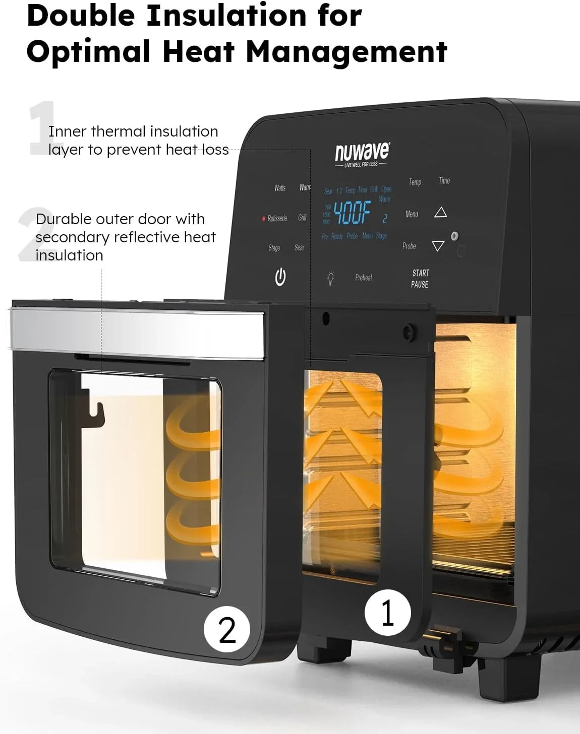 Thermometer Powerful Fryer Kit, Basket Controls, HOZO Family SS Smart &-Skewer dimension, Air 1800W, X-Large Integrated Temp Brio 50F-425F Rotisserie 15.5Qt Oven,