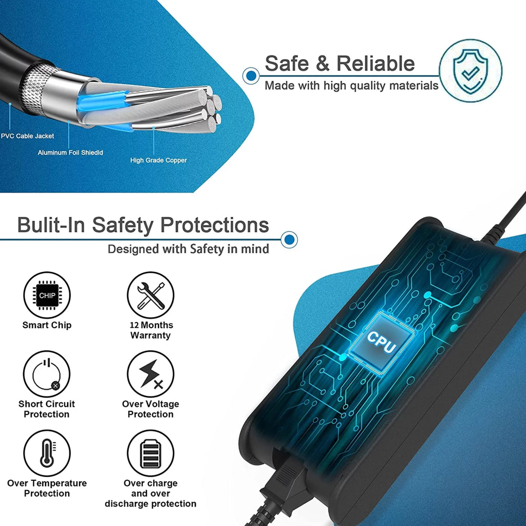 M20 Battery 19.5V 90W ATG,E6500,Precision KONKIN for BOO AC Power Replacement Adapter 1150,1501,6000,6400,6000D,8500,8600,D631,D800,100L,131L,XT,X300,E5400,E5500,E6400,E6400 Compatible Charger