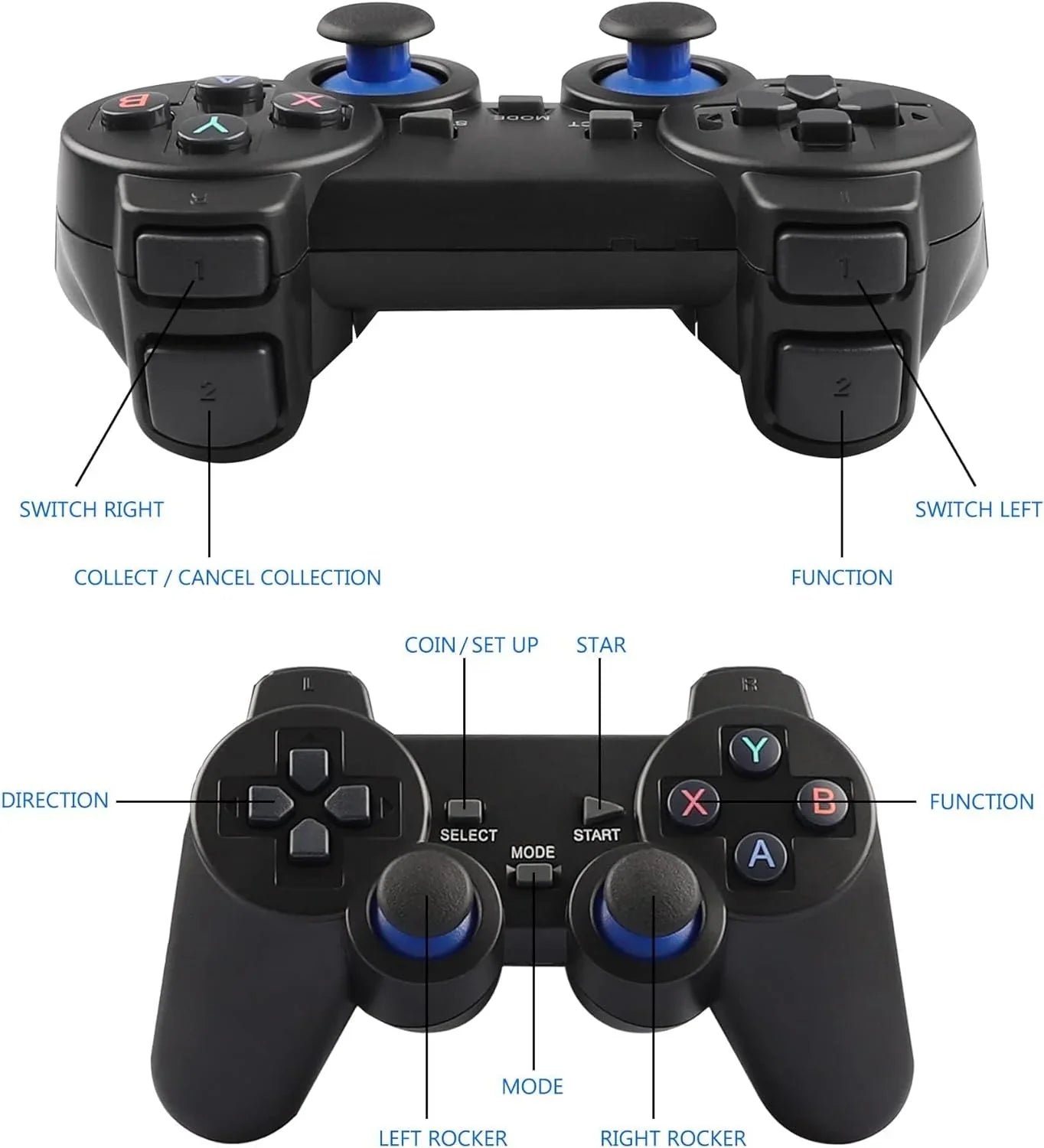 Video Built 4K Retro Play Stick,Wireless Console and HD Game Stick in Retro Plug Wireless Output (64G) 9 Game Game Games, Controllers with 2.4GHz 10000+ Emulators,