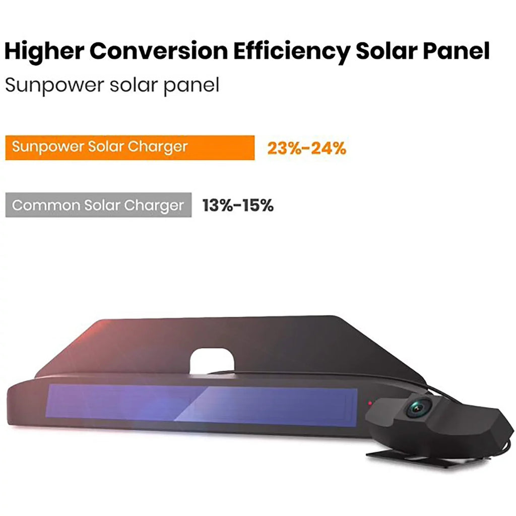 License Camera Camera Rear Camera View Backup Solar Back Plate Car BOSCAM Trailer Camera, Systems, Vehicles for Wireless Wireless Digital Up Reverse