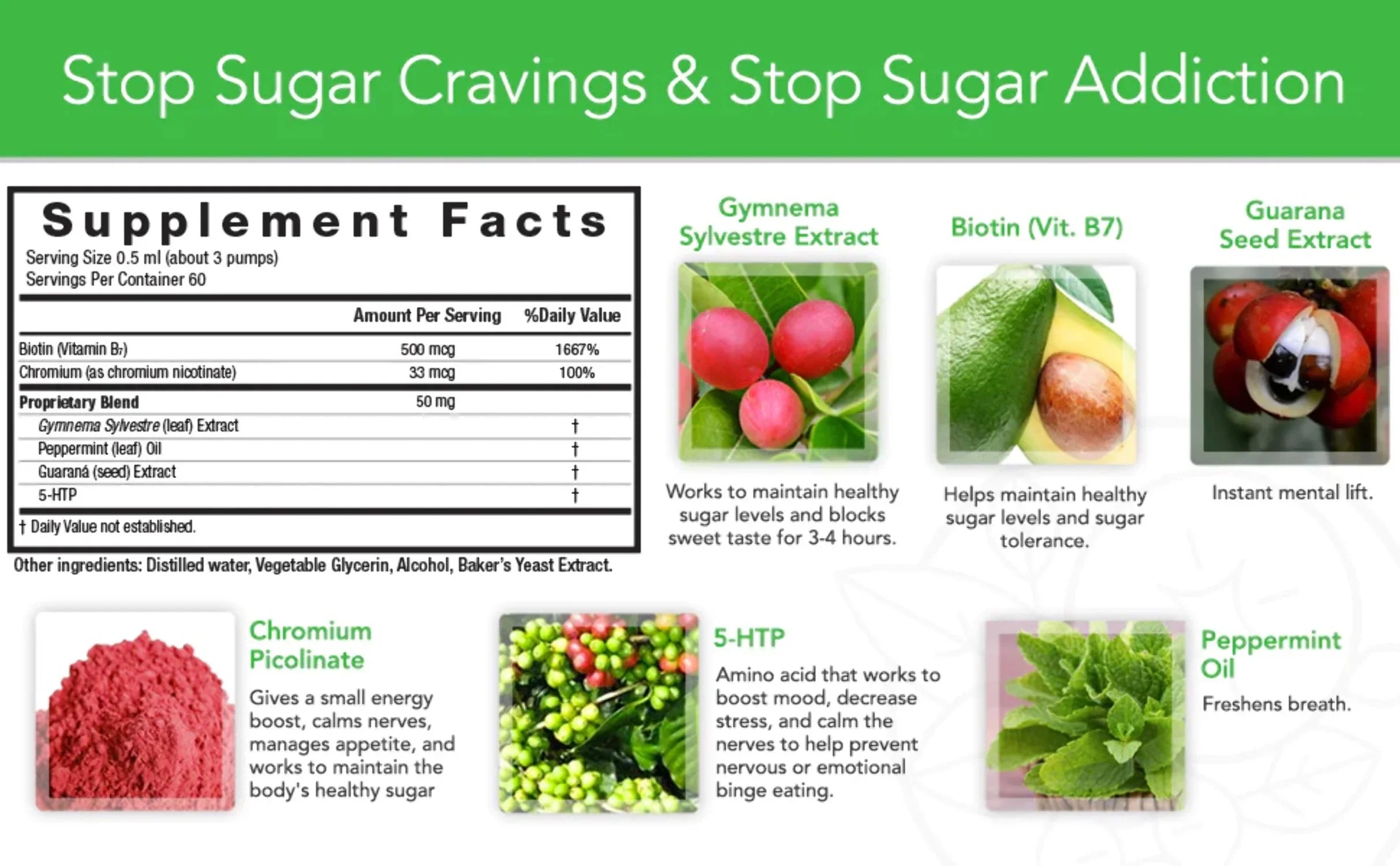 Food Choices Willpower™ Empower JuniperLife Instant Help Healthy - for Cravings Sugar