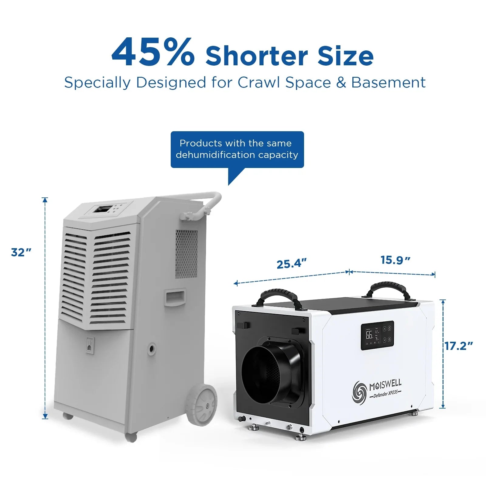 Perfect Warranty Commercial Included 235 Spaces, Dehumidifier Industrial 5-Year Job and Drain Moiswell Basements, Hose, Sites Pints for Crawl Areas, Efficient Pump - - and