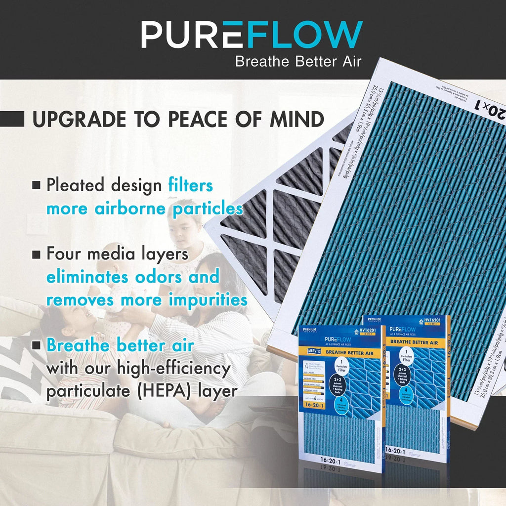 Filtration Technology, of 16x20x1, 4 Filter Air Home Furnace MERV-13 Advanced with Pack-of-2 PureFlow, Layers
