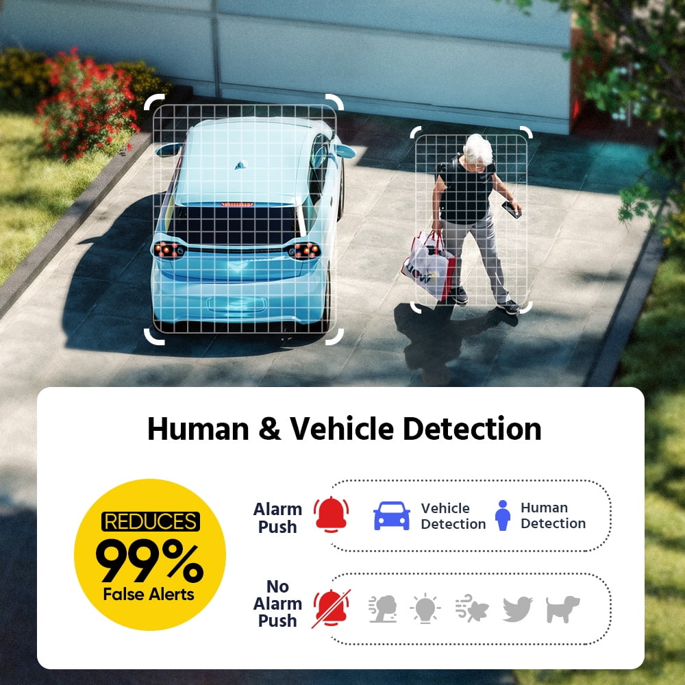 ANNKE 4K Detection 4X Varifocals Camera,Support Motorized Security 8MP Dome Audio,Person/Vehicle 2-Way PoE