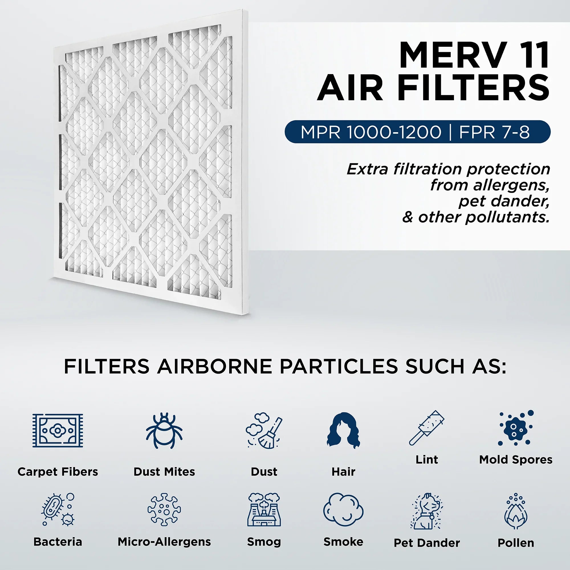1000 AC 2" MPR 11, by Pamlico. 6. MERV Pleated x Furnace Quantity 23-3/8 Actual 1-3/4 dimension: Filters x 24x24x2 23-3/8 Air