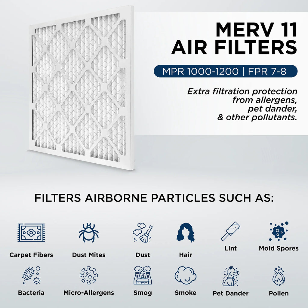 1" Pleated 20x22x1 21-3/4 Air 11, 12. 3/4 by Case Furnace Actual Pamlico. AC 1000 x MERV 19-1/2 x Filters MPR of dimension: