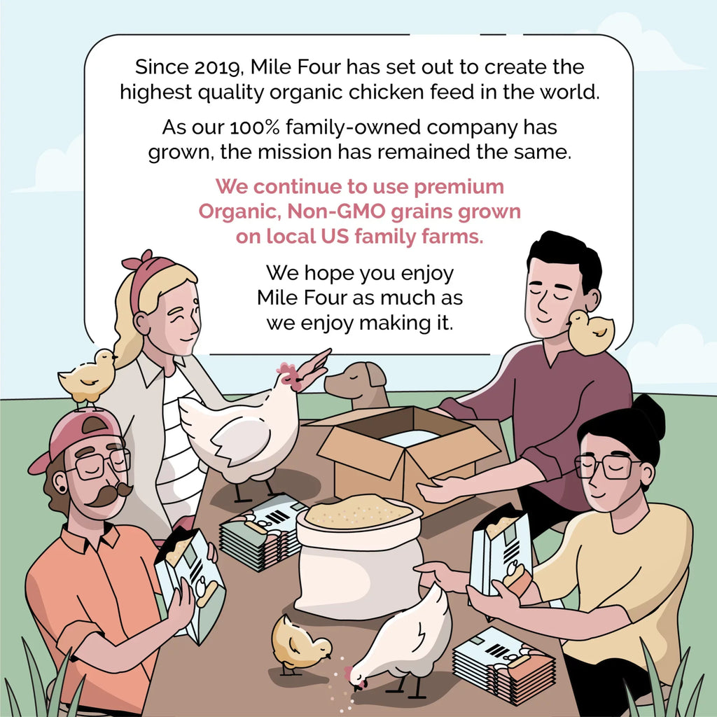 Grain 18% 46 Certified Non-GMO, Organic, Feed Certified Four | Grower Non-Medicated Mile US Protein Corn-Free, 100% | Food Whole Grains, | Chicken | Soy-Free, Grown Chicken | Organic lbs.
