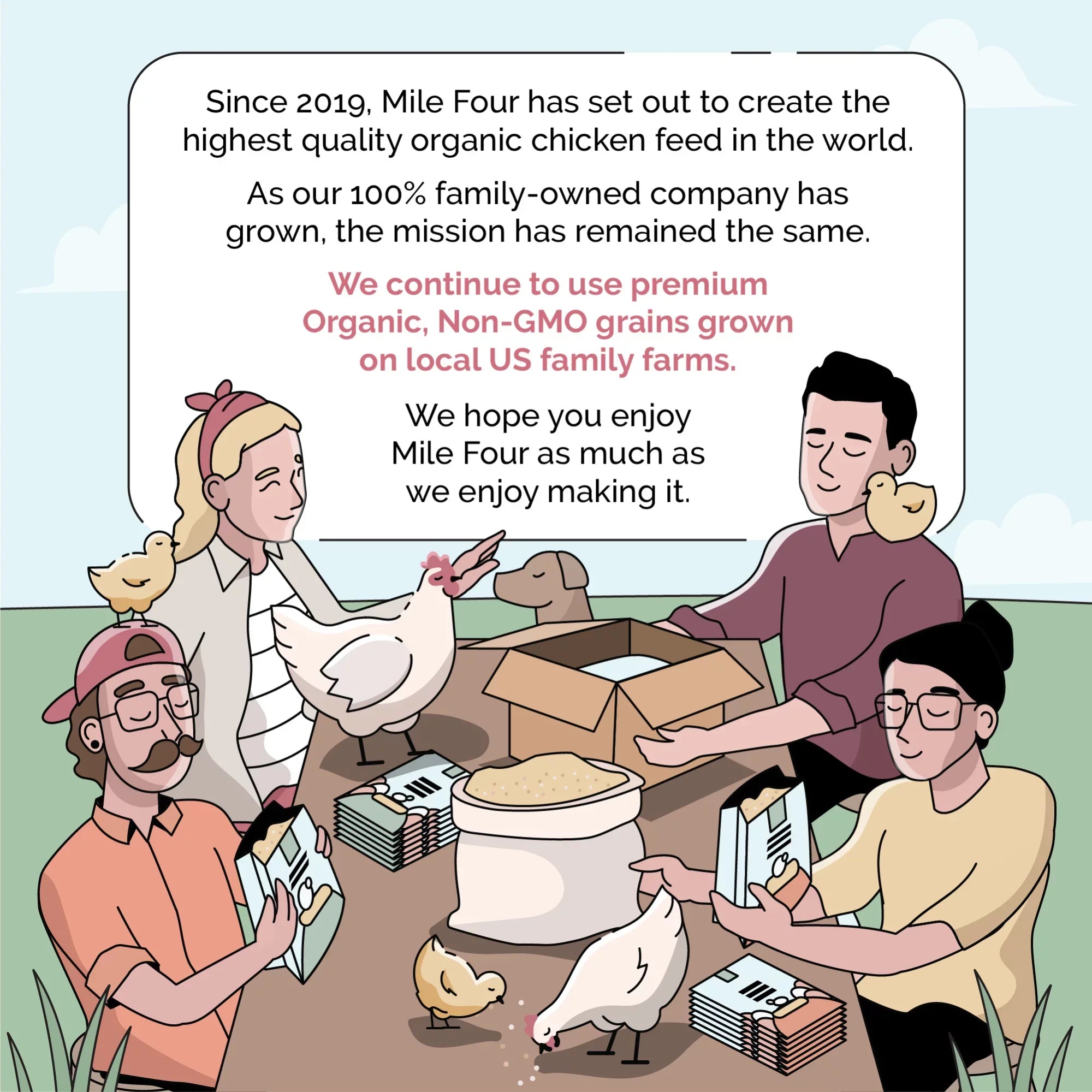 Grain 18% 46 Certified Non-GMO, Organic, Feed Certified Four | Grower Non-Medicated Mile US Protein Corn-Free, 100% | Food Whole Grains, | Chicken | Soy-Free, Grown Chicken | Organic lbs.